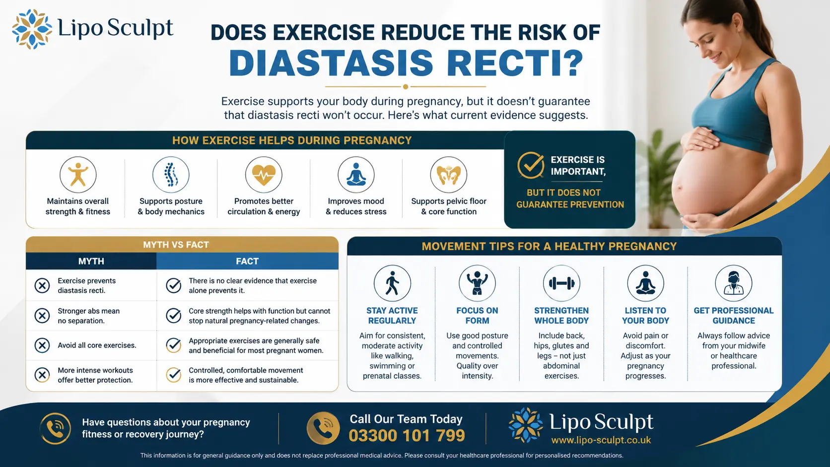 Does Exercise Reduce the Risk of Diastasis Recti? 1 Does excercise reduce the risk of diastasis recti Bedfordshire : The Bigger Picture